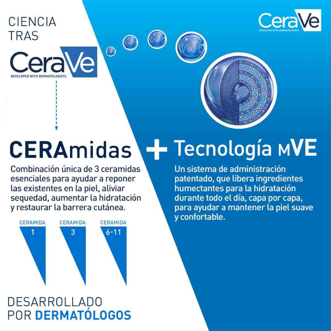 Cerave Loción Hidratante 